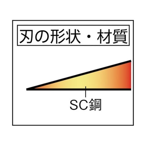 HT0881 光山作草取鋸鎌