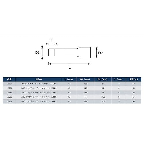 12263 3/8DR ディープソケット