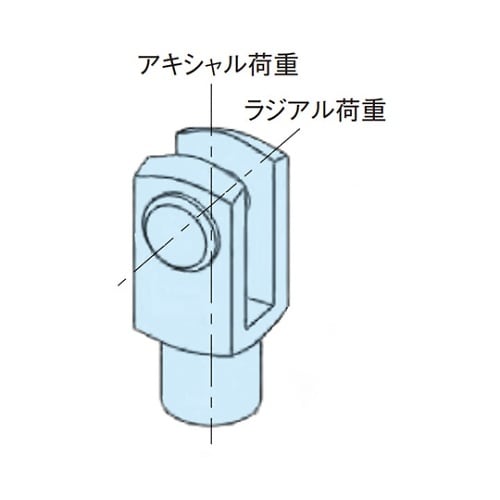 CJC08−M08 クレビスジョイント