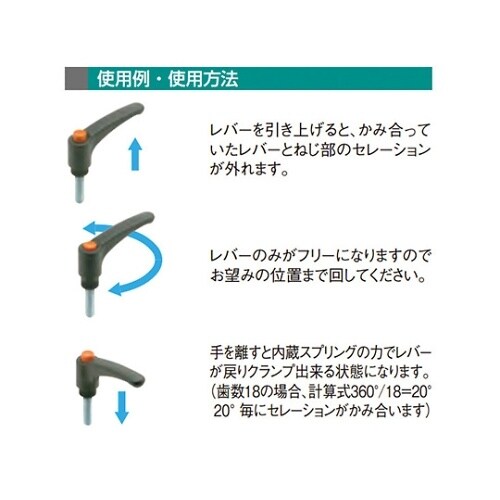 EAL30AX25−SUSクランプレバー