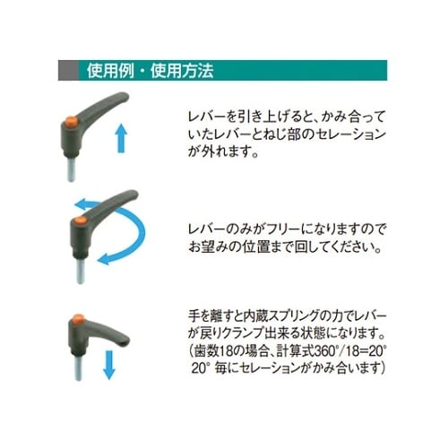 EAL30AX30−SUSクランプレバー