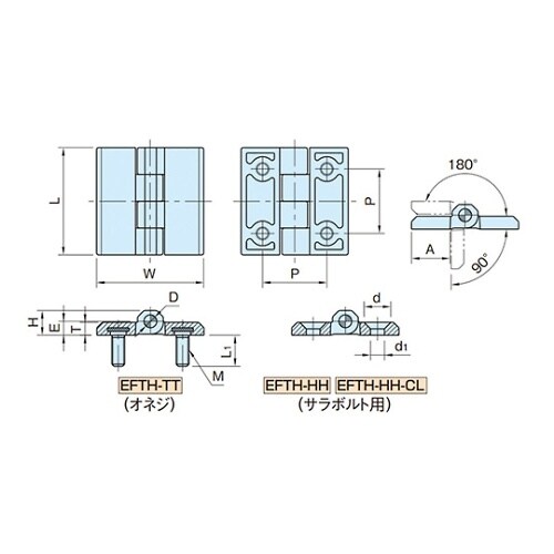 EFTH5050HH−CLフラットヒンジ