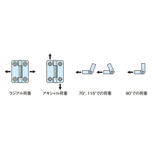 EFH5065SHPポジショニングヒンジ