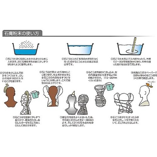 23820 石膏粉末500g