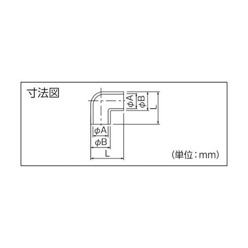 HEC25 保温エルボカバー
