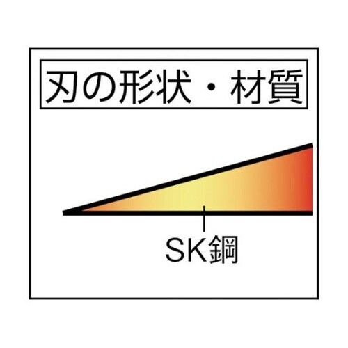 HT0995 豊稔 光山作 裏目式小鎌