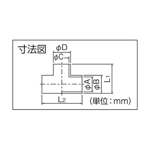 HTC25 保温チーズカバー