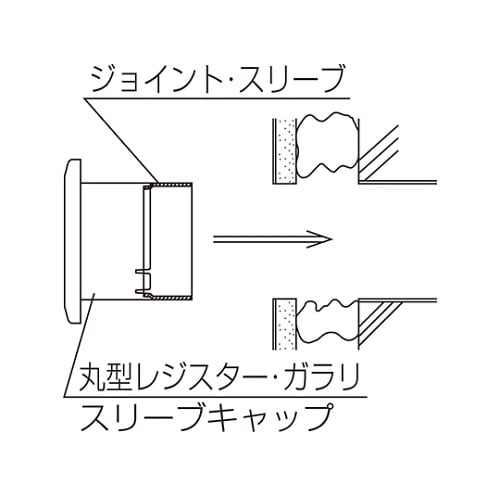 SK−CJ100 ジョイントスリーブ