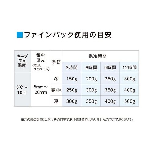 004280390ファインパック 30g
