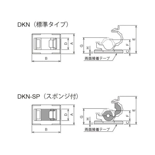 DKN−16 DKNクランプ