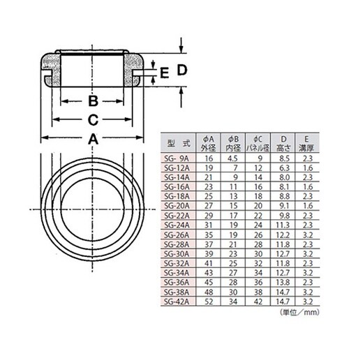SG−30A 膜付グロメット 10個入