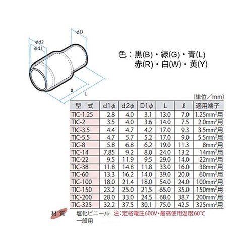 TIC−3.5R絶縁キャップ圧着端子用赤