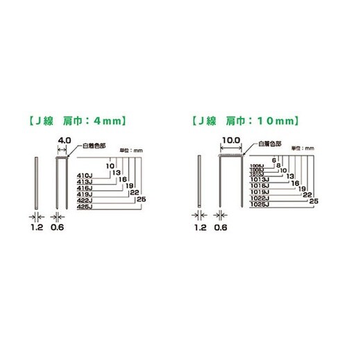 SP J線4mmステープル 422J 白