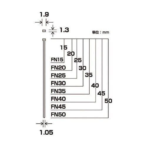 仕上釘 SP フィニッシュネイル FN−