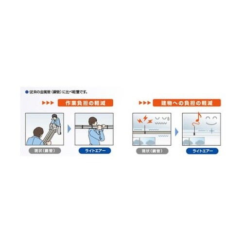 AIRWT20KEエアー両接続エルボ 白
