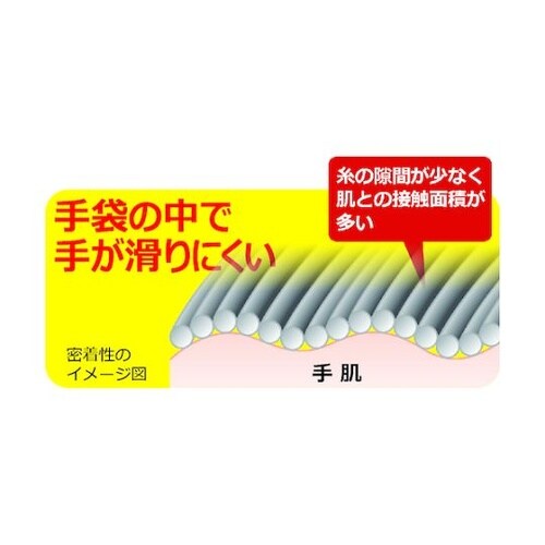 NO381XLマイクロファイバーグリップ