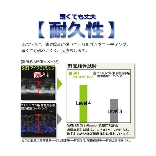 NO381XLマイクロファイバーグリップ