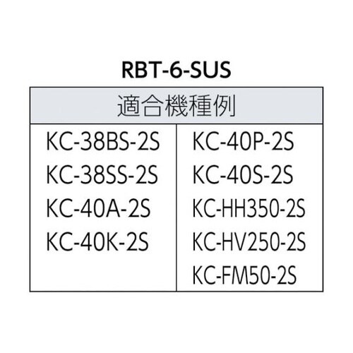 RBT6SUS ゴム付ステンレスボルト