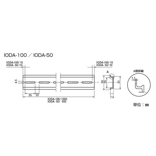 IODA−100 DINレール