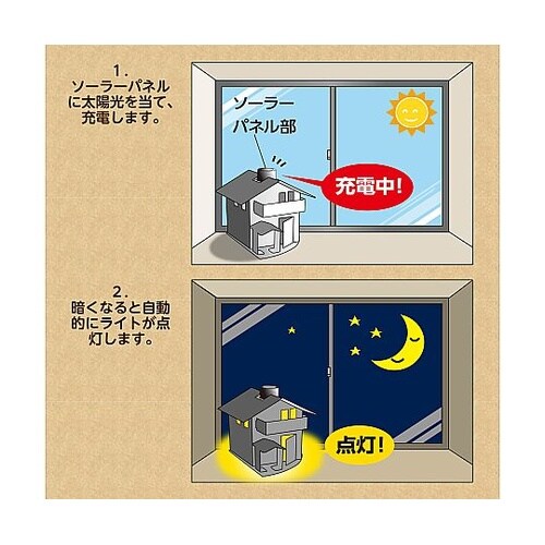 56951 ソーラーエコハウス