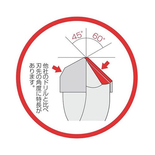 KG−105磁器タイルカワラ用ドリルビッ