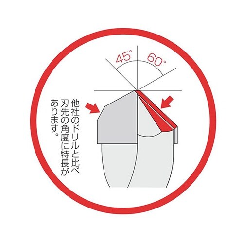 VKG−100ドリルビットノンスリップ型
