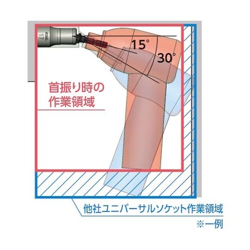 剛鍛首振りショートソケット 対辺14×7