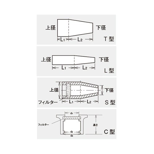 シリコセン T型差込み式 T−22 30