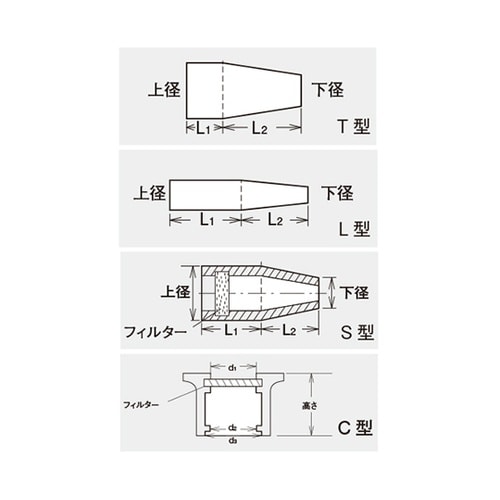 シリコセン 短寸用差込み式 L−22 3