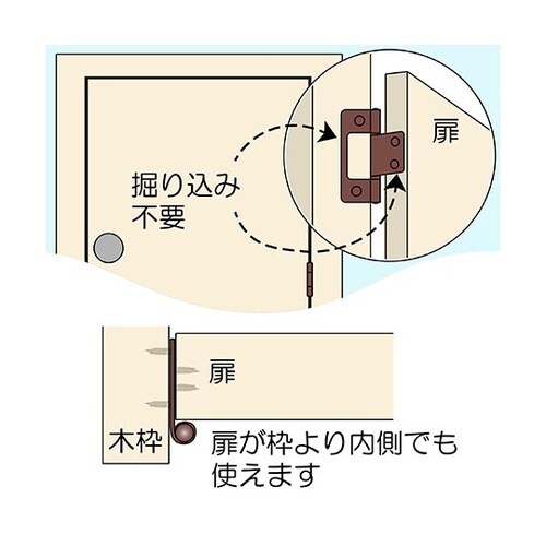 VF−031厚口フラッシュ丁番64mm茶