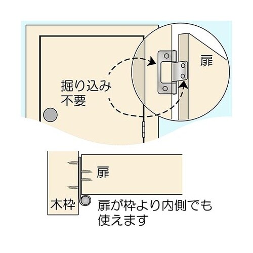 VF−034厚口フラッシュ丁番64mm銀