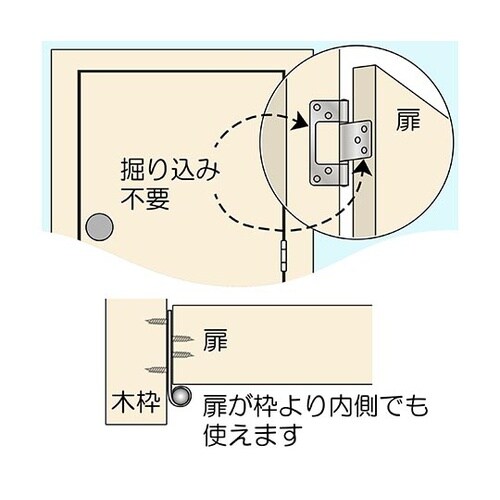 VF−035厚口フラッシュ丁番76mm銀