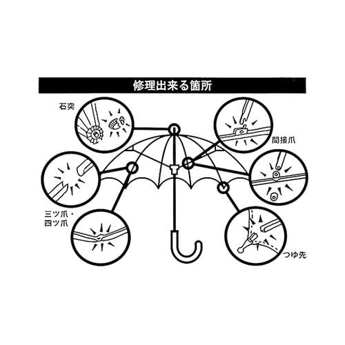 US−101 傘修理セット 銀