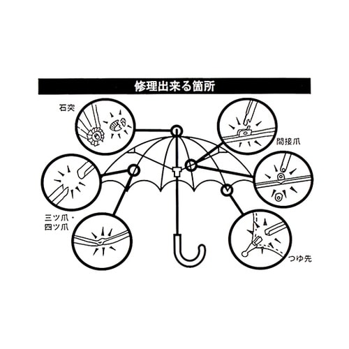 US−102 傘修理セット 黒