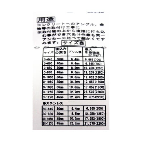ストレートアンカー ドリル径10.5mm