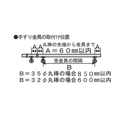 ぬくもり手すりNLT L型キャップ ホワ