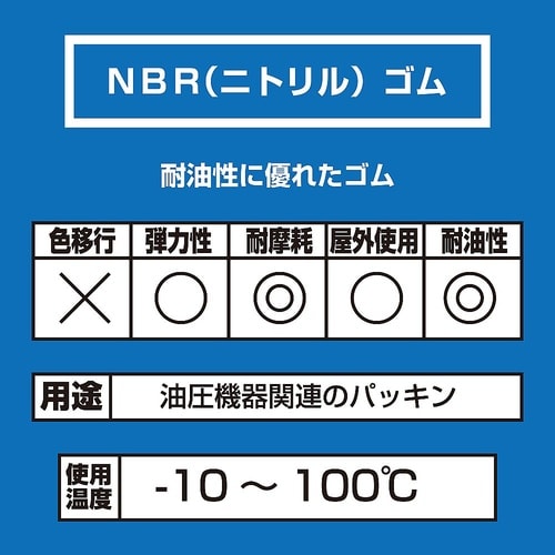 NBRゴムシート 厚み3mm×縦300m