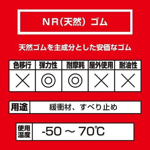 ゴムロール 厚み0.5mm×幅150mm