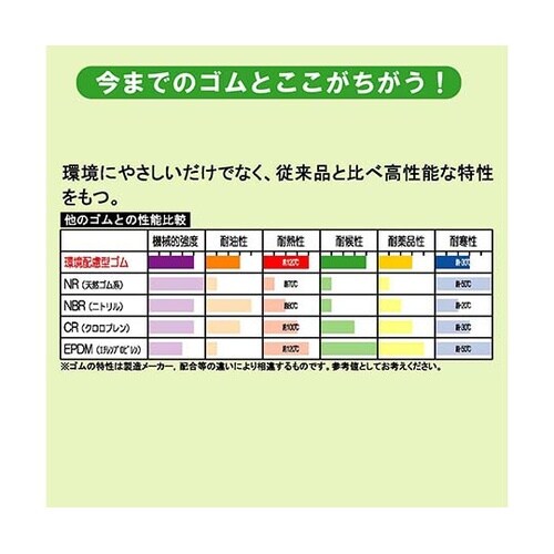環境配慮型ゴムシート 丸 黒 厚み1mm