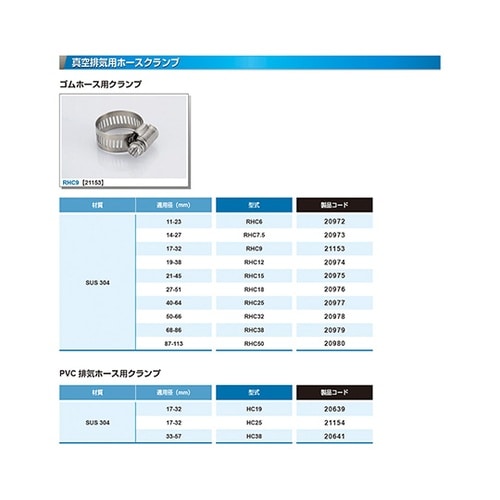 HC19 SUS304ホースクランプ