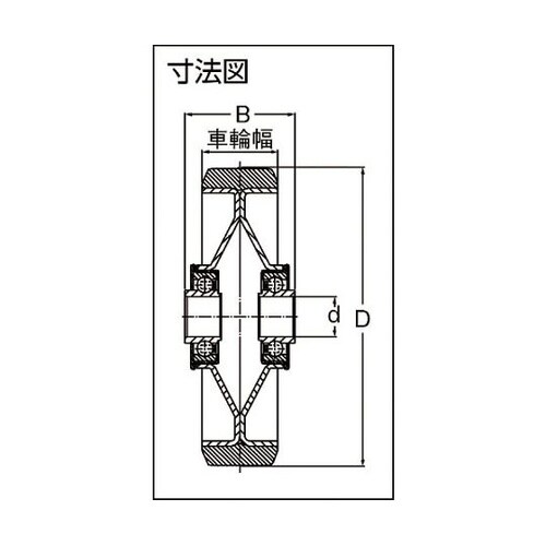 中荷重用キャスター ゴム車輪のみ Φ10