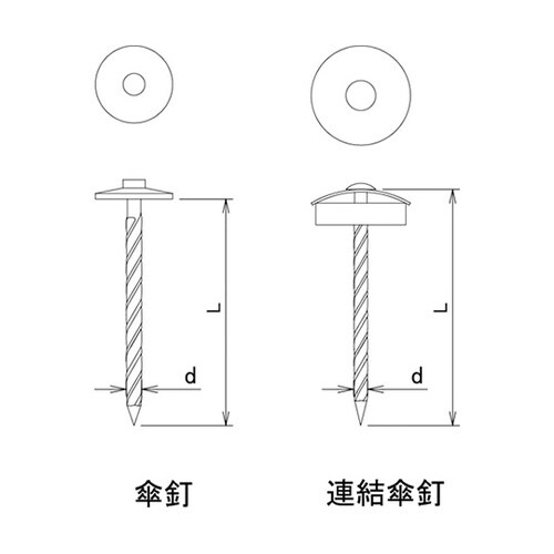ガルバ波板専用 連結傘釘スクリュー 13
