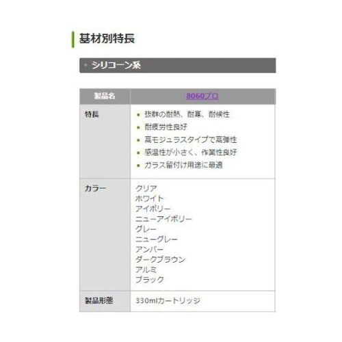 SR065 8060プロ アンバー