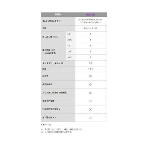 SR065 8060プロ アンバー