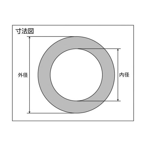 ナフロンPTFE打抜きガスケットTOMB