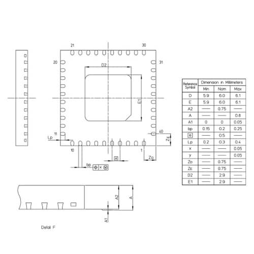 R5F213M8UNNP#U0 マイコン