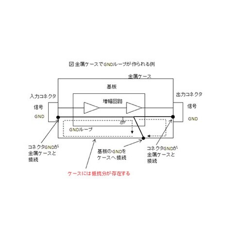 MJ164H モノラルジャック(絶縁型)