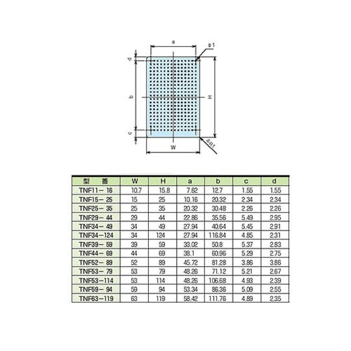 TNF1525 鉛フリーユニバーサル基板