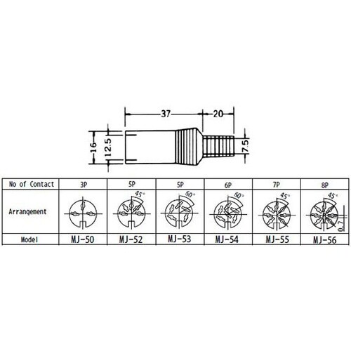 MJ52DINコネクター5P中継ジャック