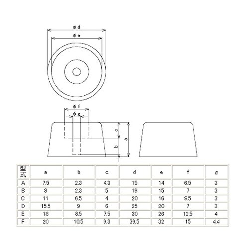 BU−692−F ゴム足